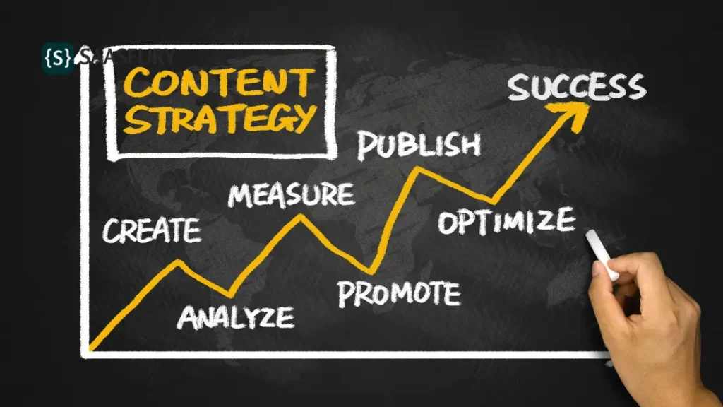 Content Strategies