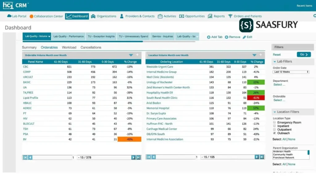 Features Of Healthcare CRM