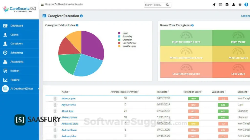 Best CRM for Home Health Care