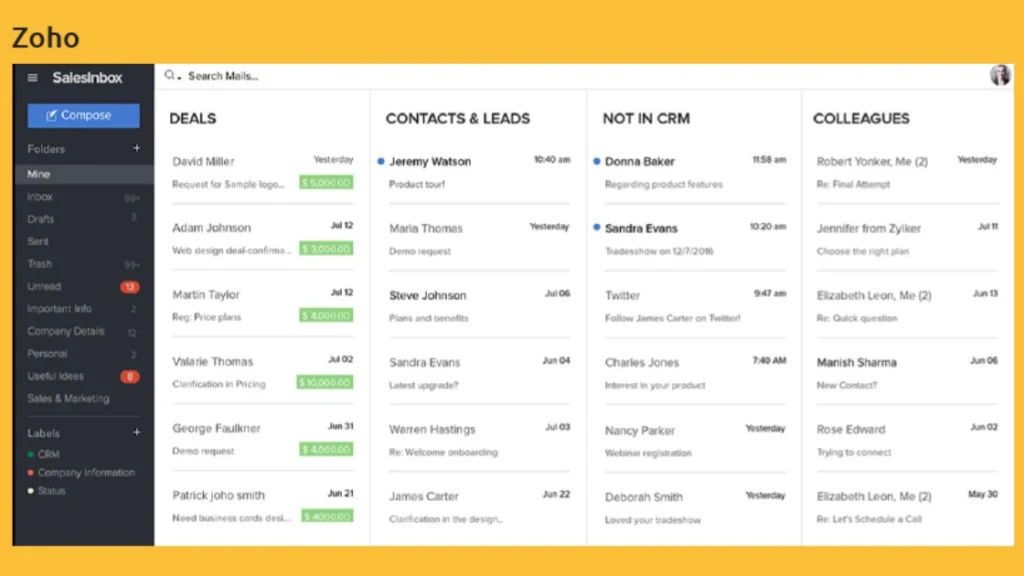 Best CRM Tools for Sales