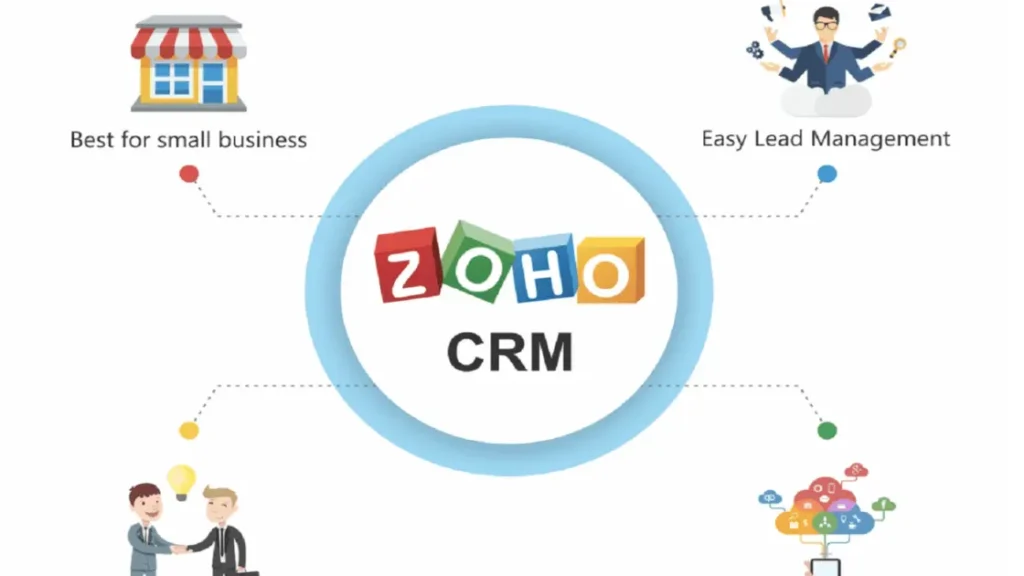 What are the benefits of Zoho CRM?